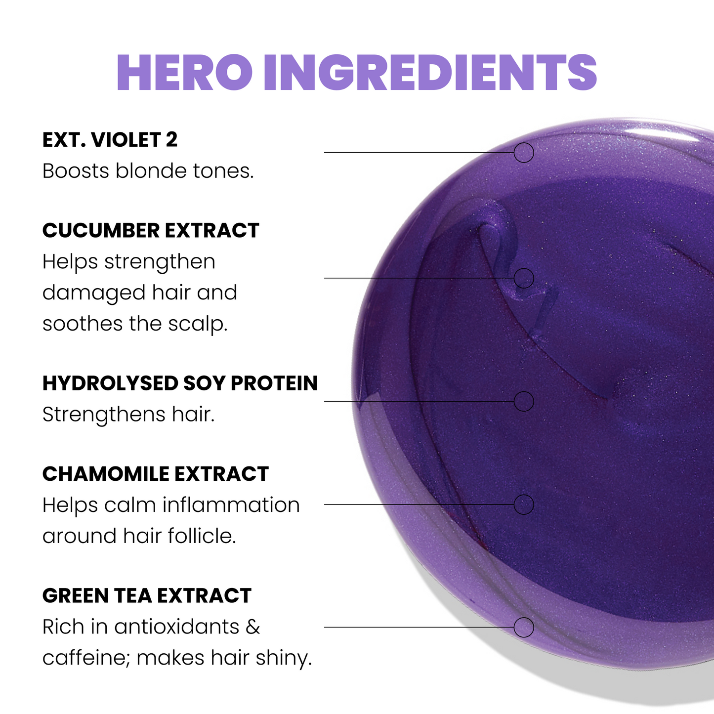 KEEP MY COLOUR BLONDE SHAMPOO