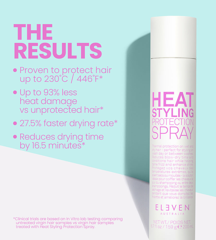 HEAT STYLING PROTECTION SPRAY