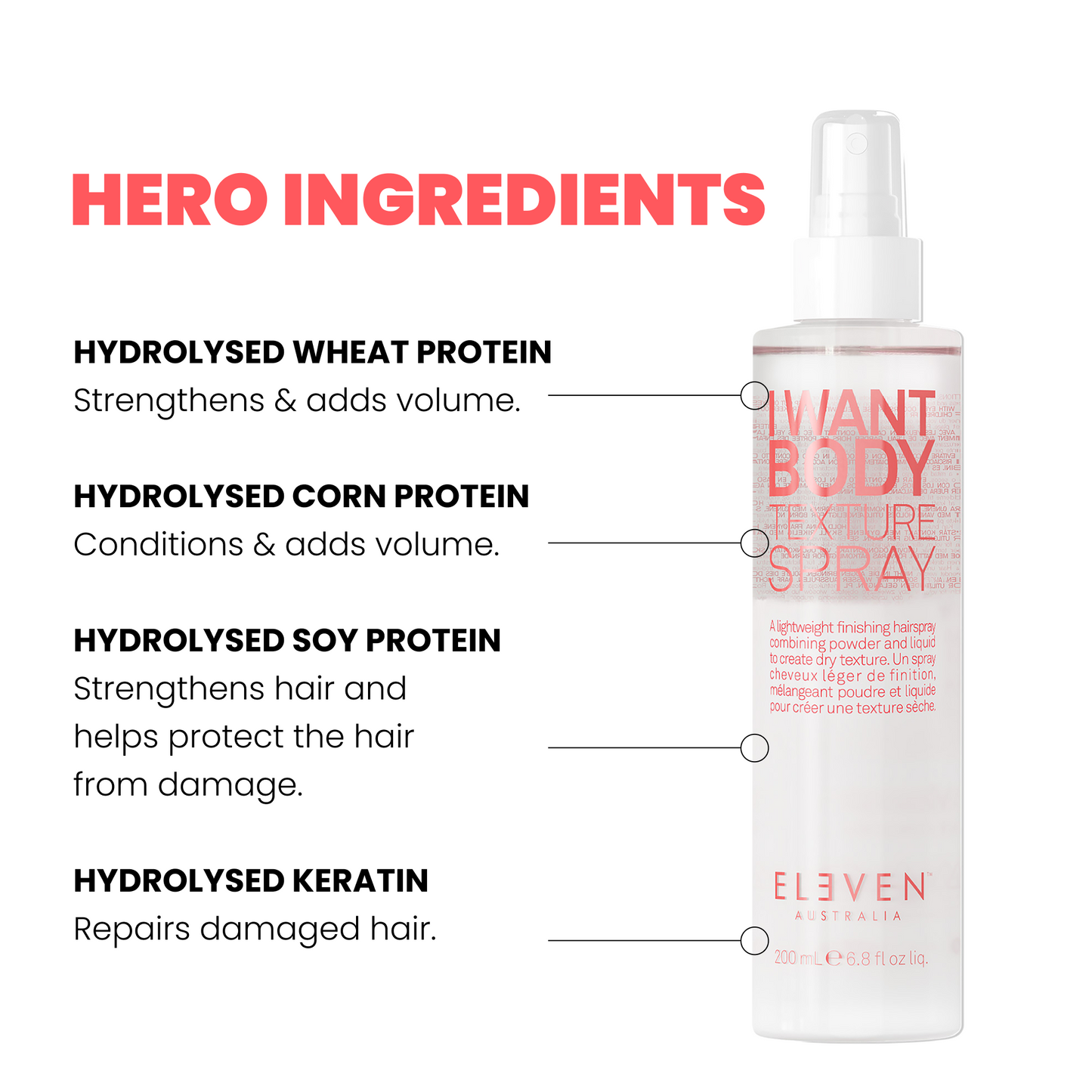 I WANT BODY TEXTURE SPRAY