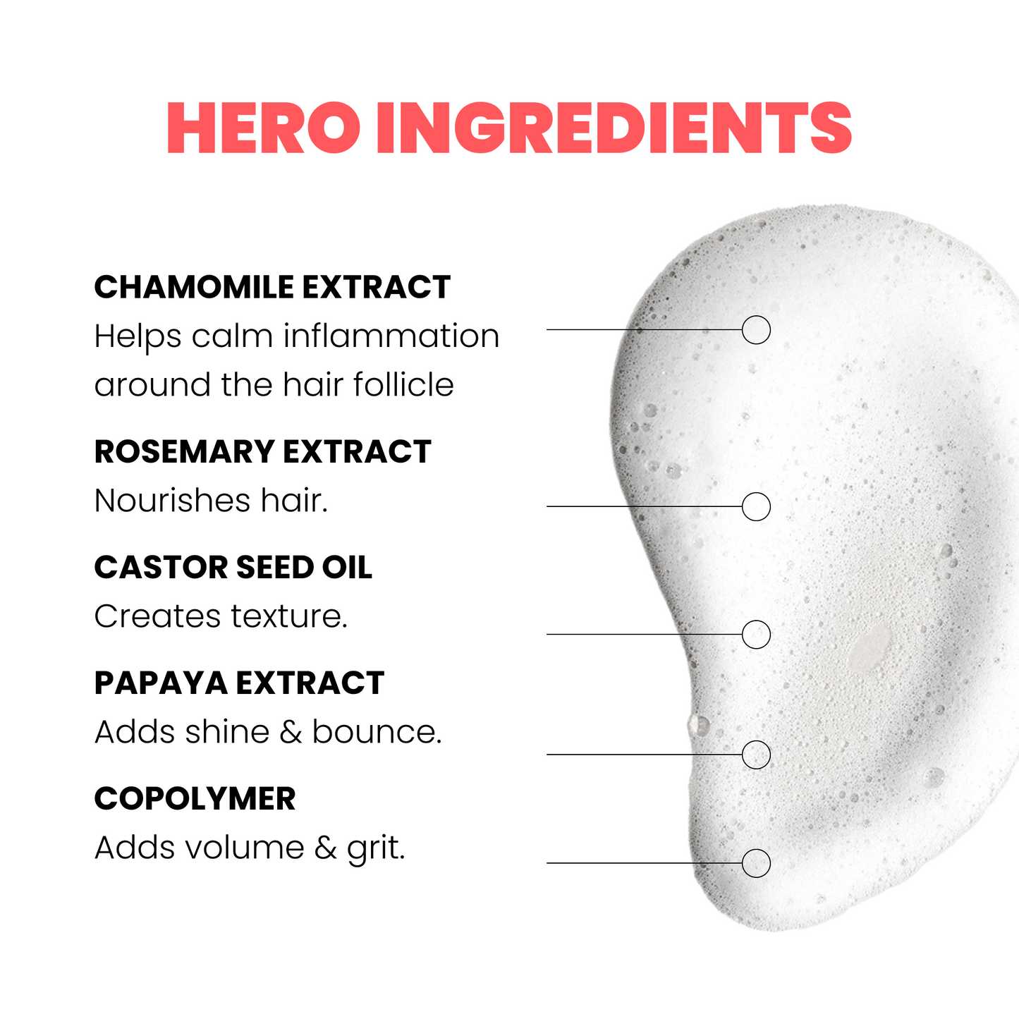 I WANT BODY VOLUME FOAM 6.8 FL OZ